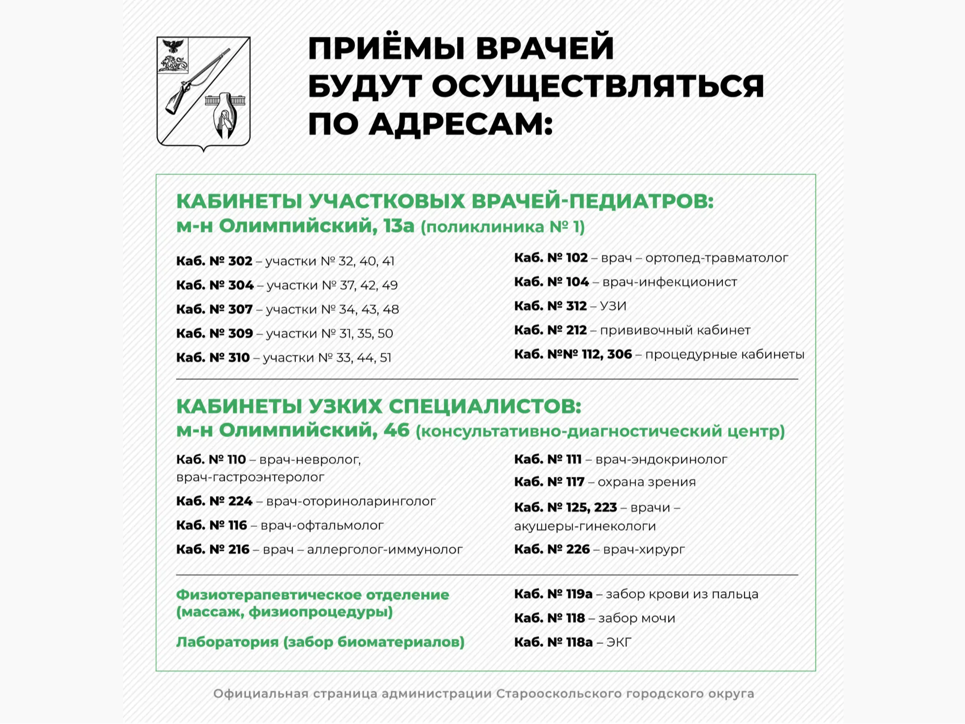 В детской поликлинике №2 пройдёт частичный капитальный ремонт: приём пациентов временно будет в микрорайоне Олимпийском.
