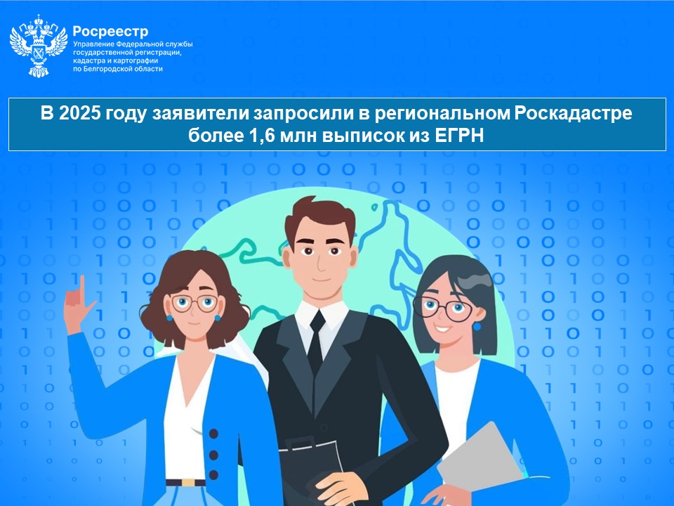 В 2025 году заявители запросили в региональном Роскадастре более 1,6 млн выписок из ЕГРН.
