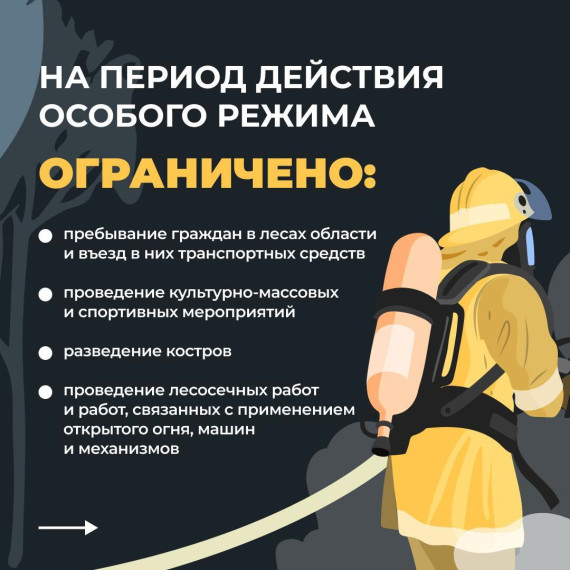 В Белгородской области продлён особый противопожарный режим до 23 августа 2023 года.