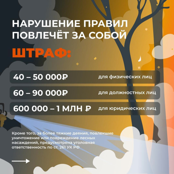 В Белгородской области продлён особый противопожарный режим до 23 августа 2023 года.